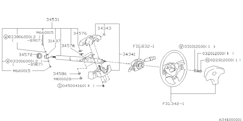 Steering column