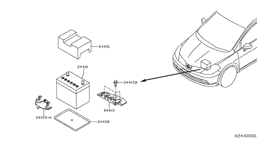 Battery & battery mounting