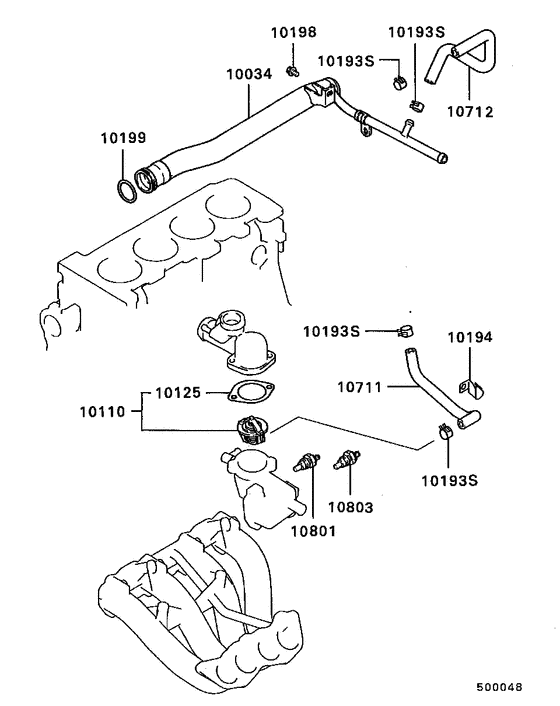 Water pipe & thermostat