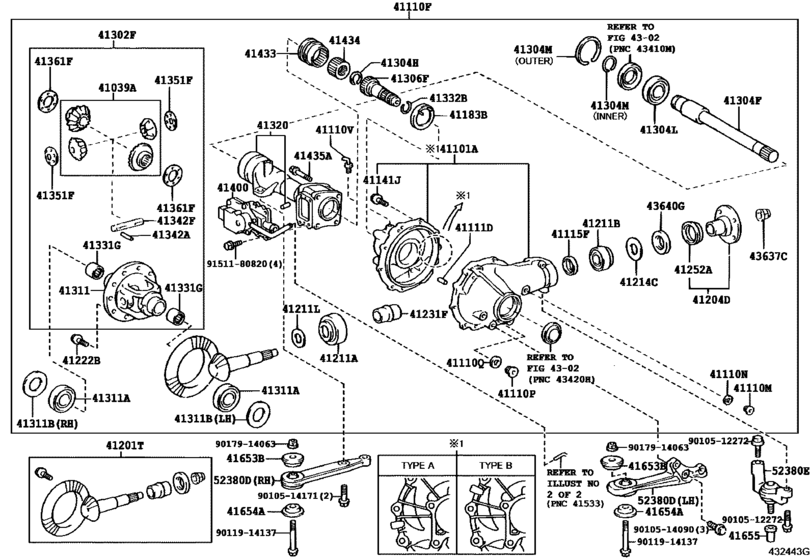 Front Axle Housing & Differential