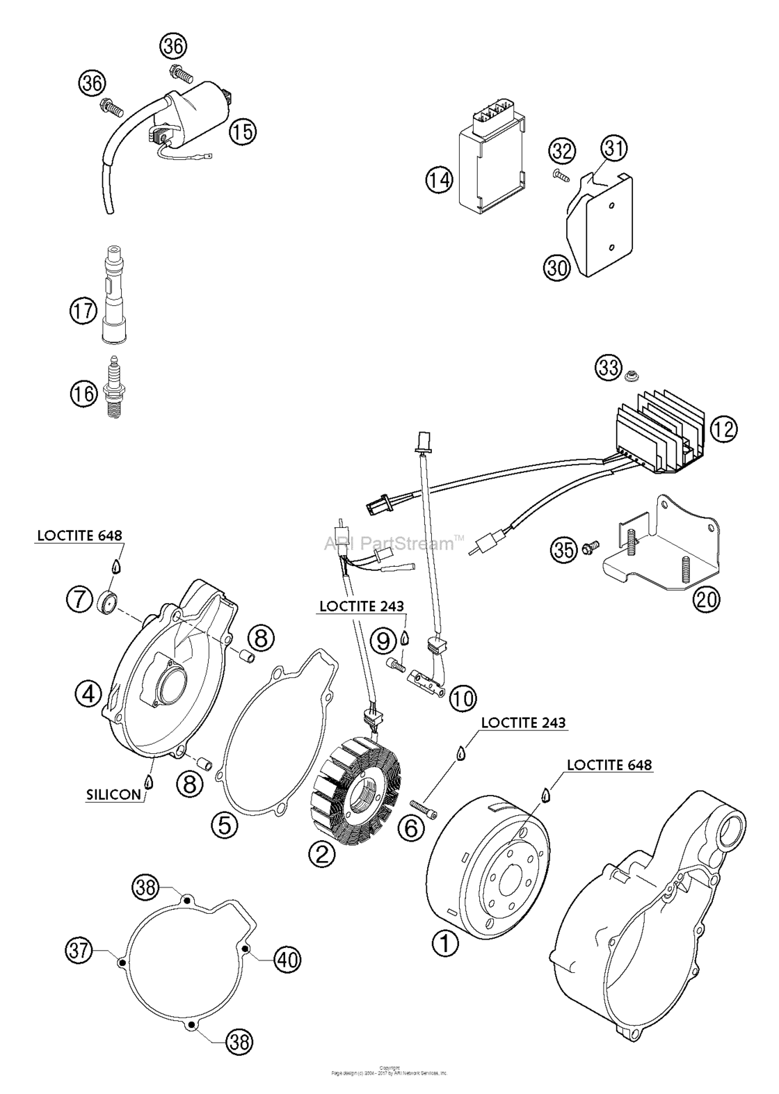 Ignition System Kokusan