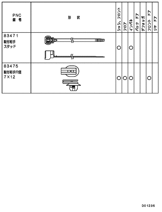Wiring & attaching parts