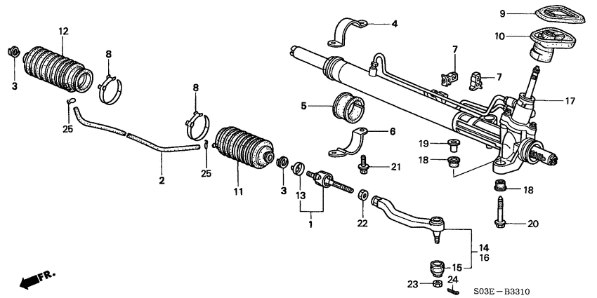 Power steering gear box