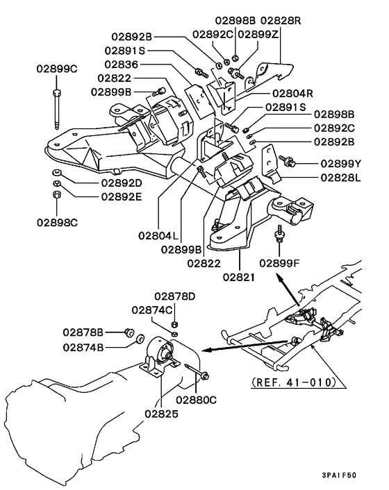 Engine mounting & support