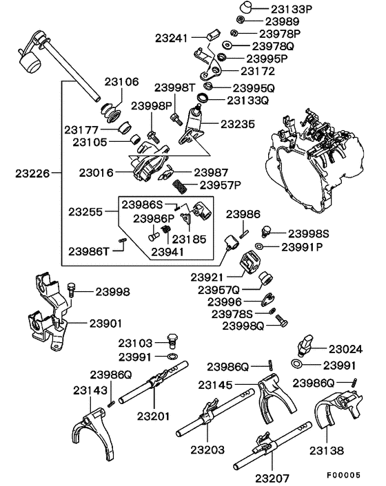 M/t gearshift control