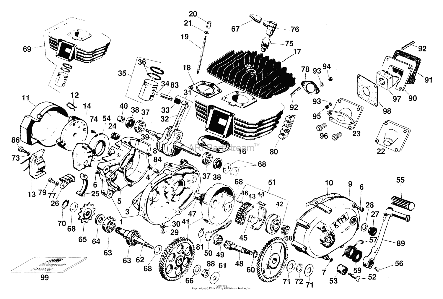 Engine S5-Gs