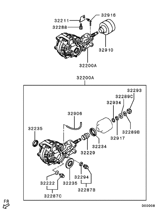 Front axle differential