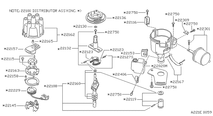Distributor