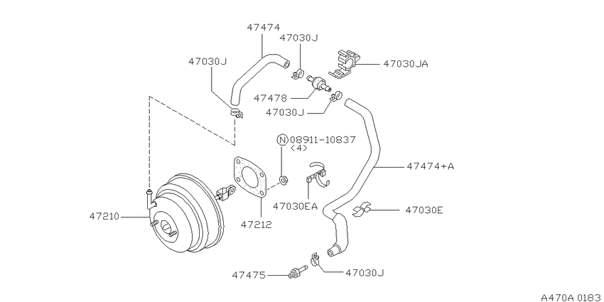 Brake servo &       servo control