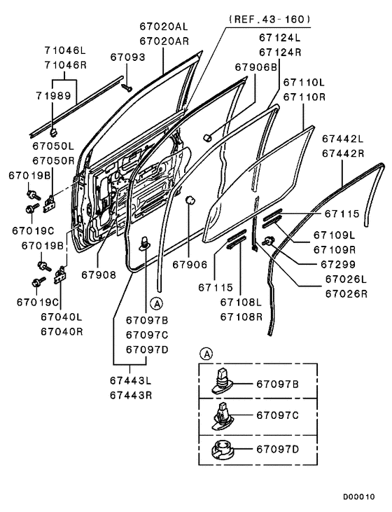 Front door panel & glass