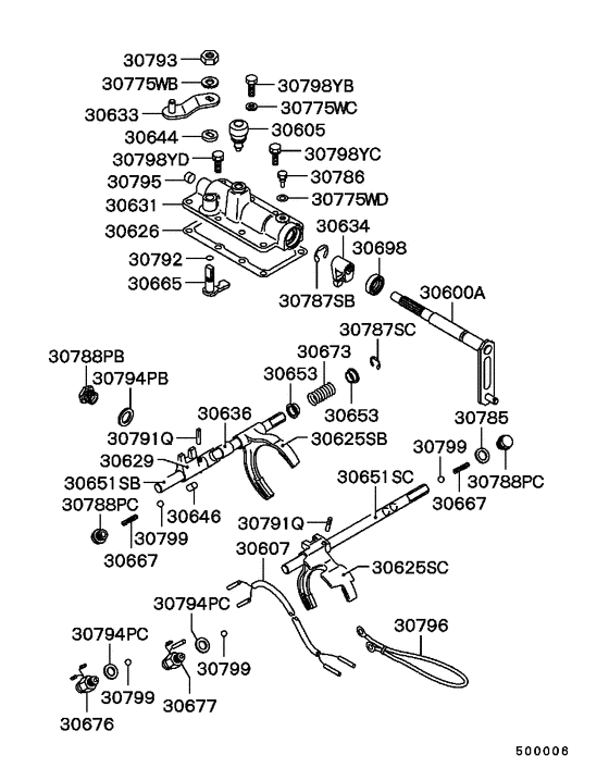Transfer floor shift control