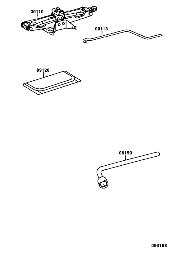 Standard Tool