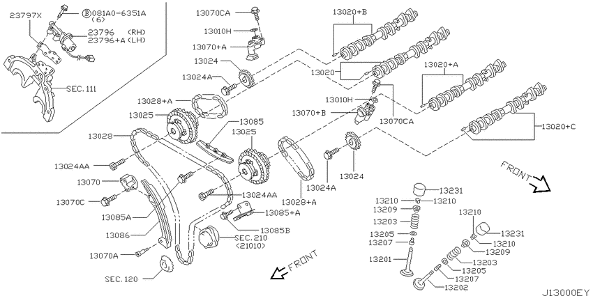 Camshaft & valve mechanism