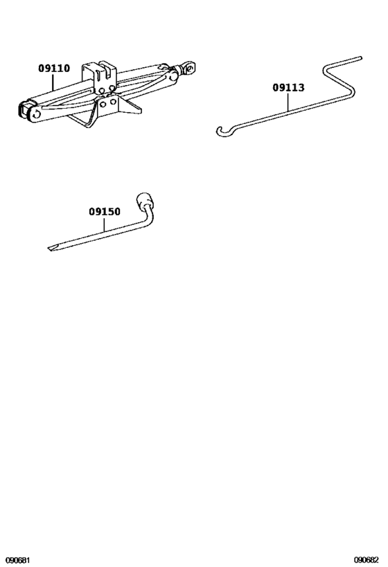 Standard Tool