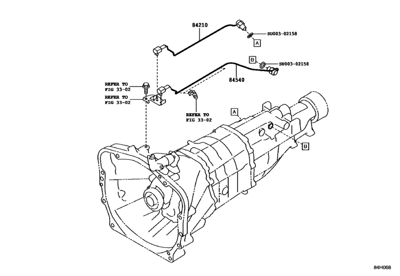 Switch & Relay & Computer