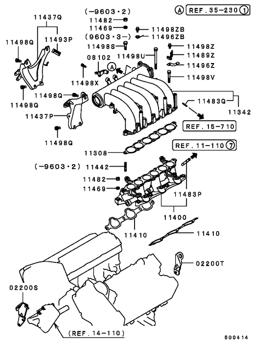Inlet manifold
