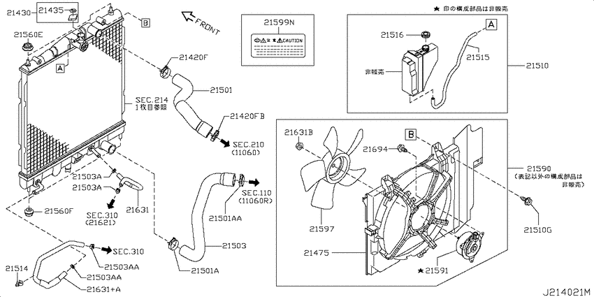 Radiator, shroud & fitting