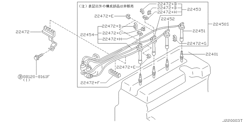 Ignition System
