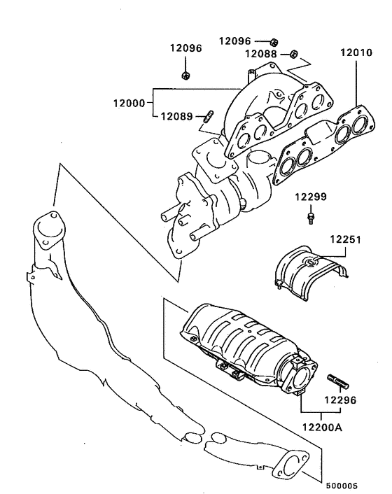 Exhaust manifold