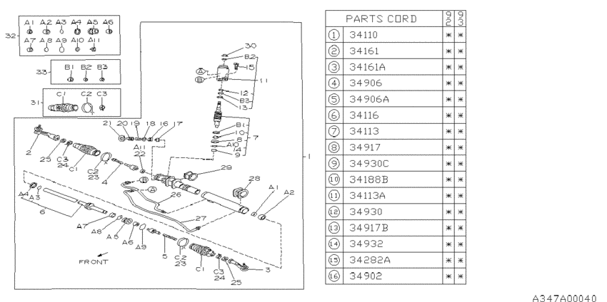 Power steering gear box