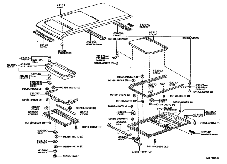 Roof Panel & Back Panel
