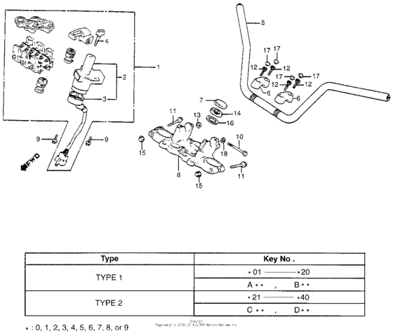 Gl1100a handlebar + key set