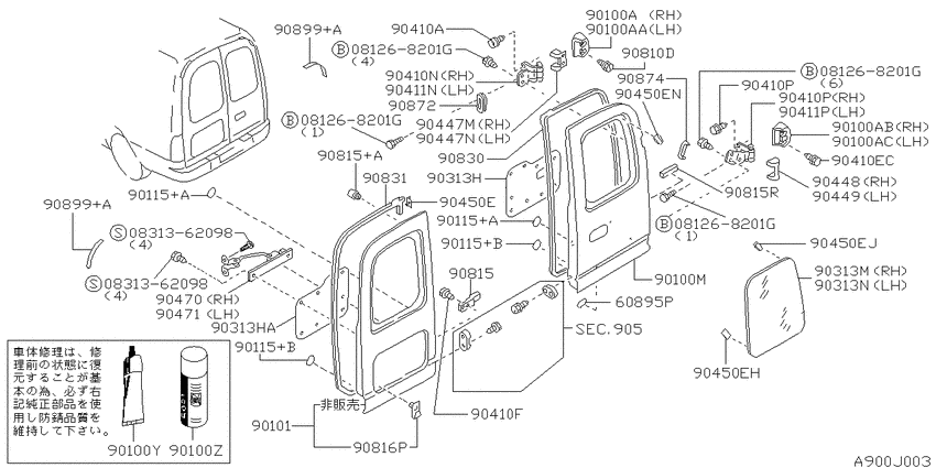 Back door panel & fitting