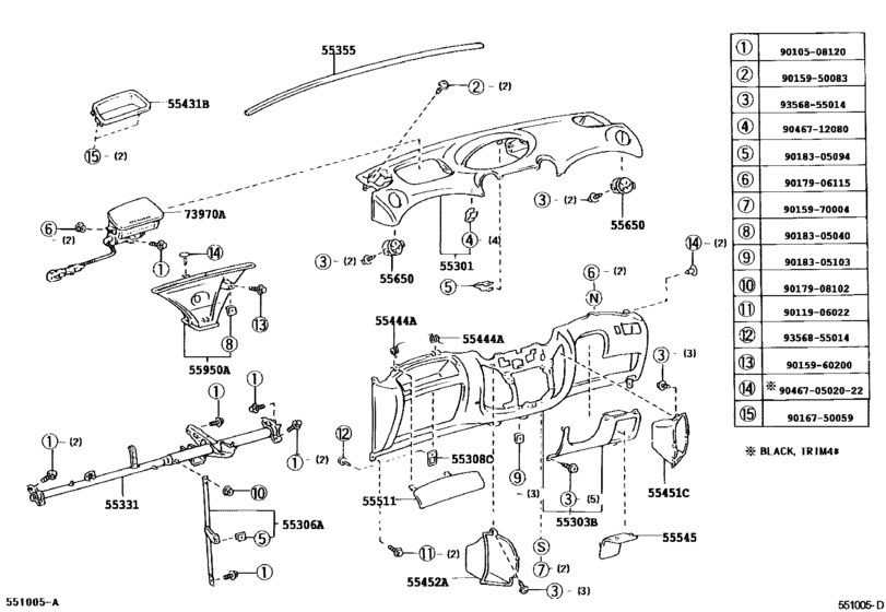 Instrument Panel & Glove Compartment