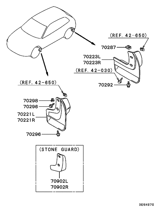 Mud guard,shield & stone guard