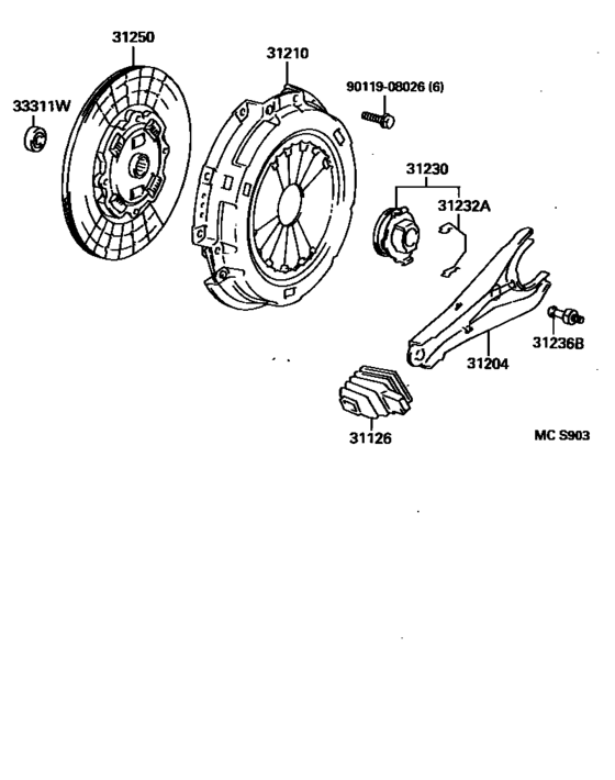 Clutch & Release Fork