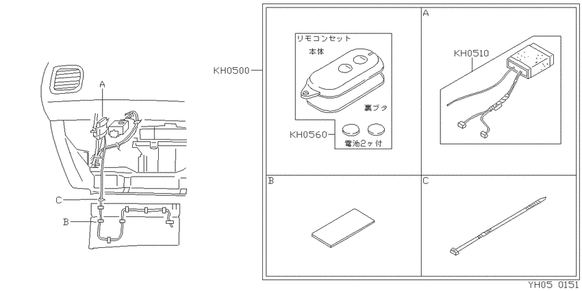 ﾘﾓｺﾝﾄﾞｱﾛｯｸ