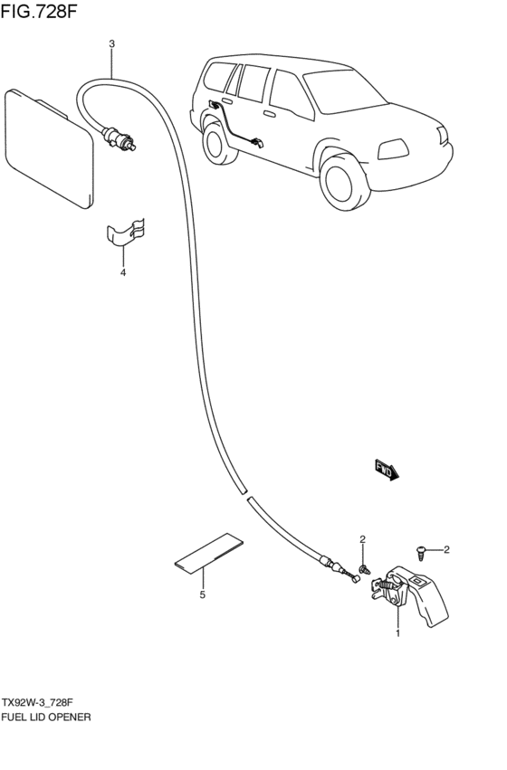 フューエルリッドオープナ