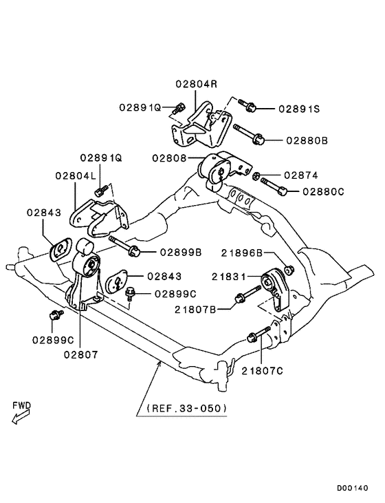 Engine mounting & support