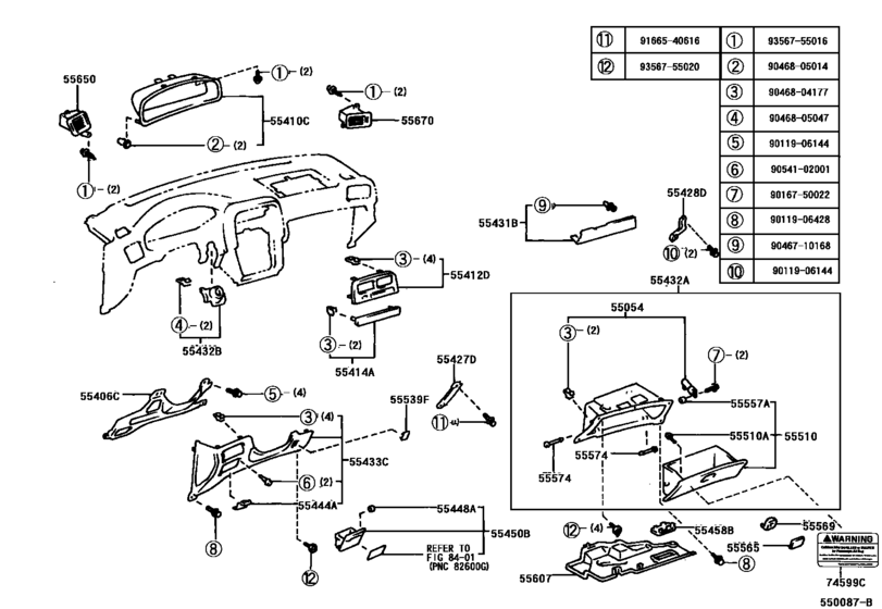 Instrument Panel & Glove Compartment