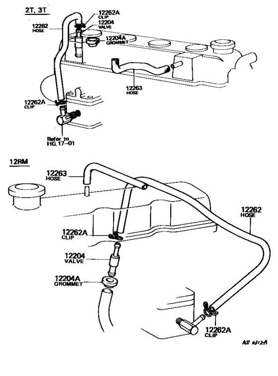 Ventilation Hose