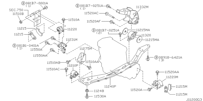 Engine & transmission   mounting