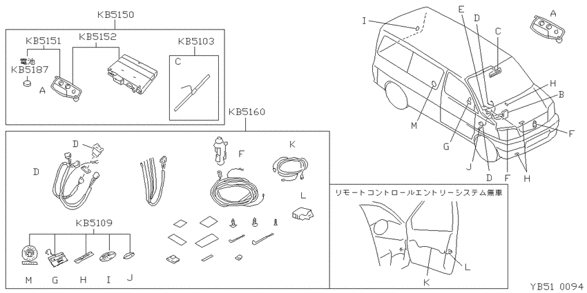 enginestarter