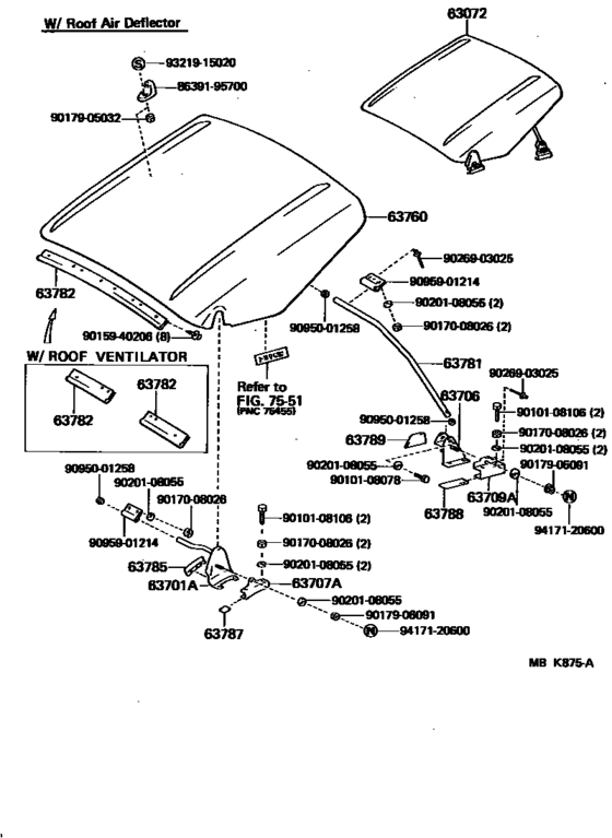 Roof Panel & Back Panel