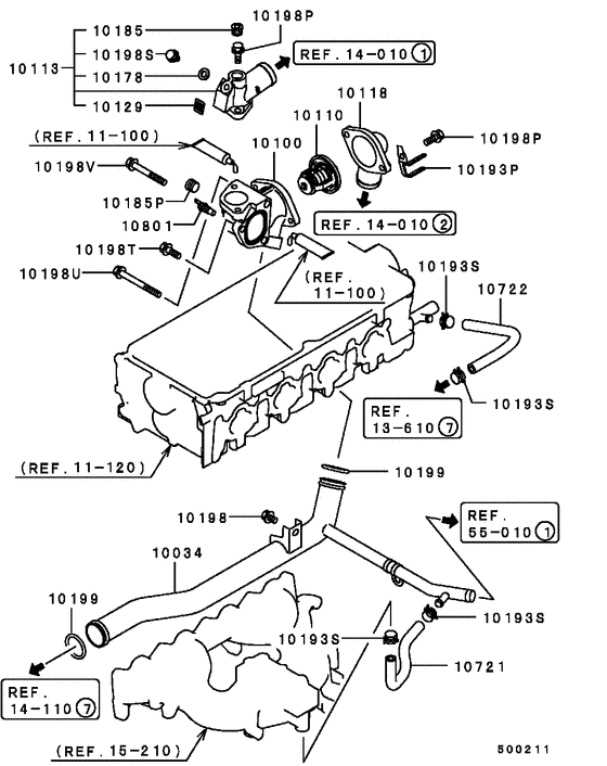 Water pipe & thermostat