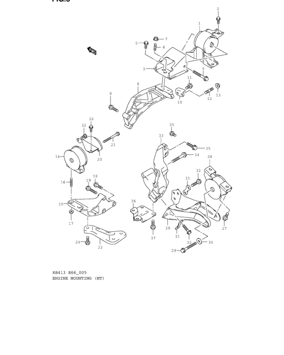 Engine mounting