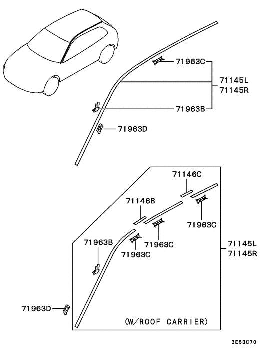 Side garnish & moulding