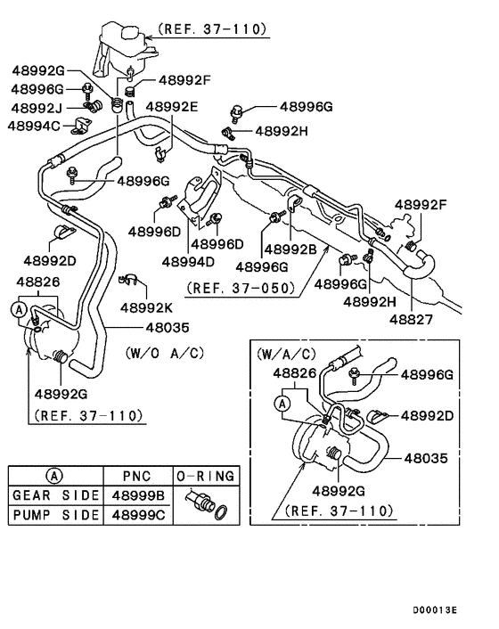 Power steering oil line