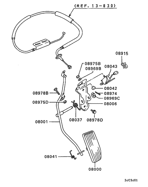 Engine control