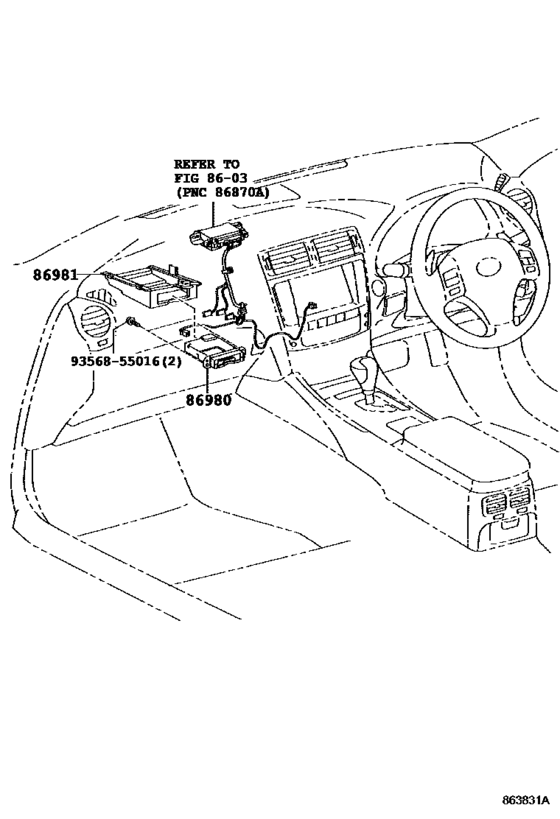 Radio Communication & Etc