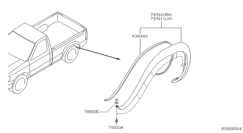 Rear fender & fitting