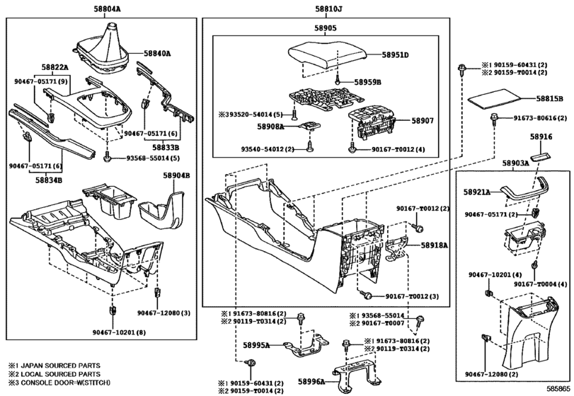 Console Box & Bracket