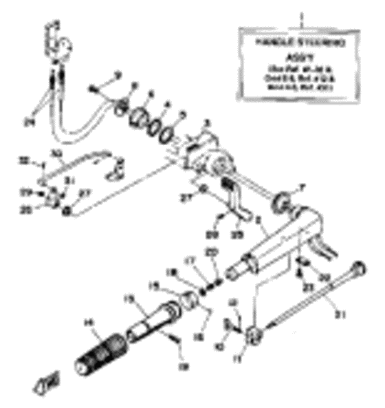 Steering