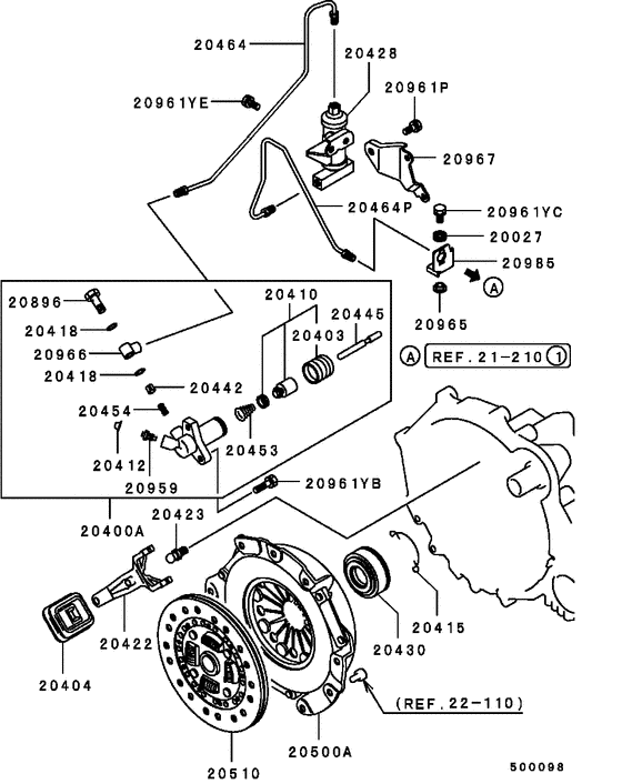 Clutch & clutch release