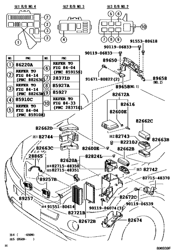Switch & Relay & Computer