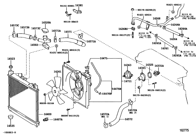 Radiator & Water Outlet